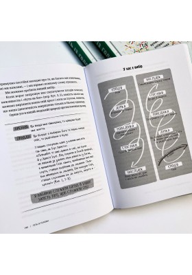 Геть із голови. Як зупинити спіралі токсичних думок
